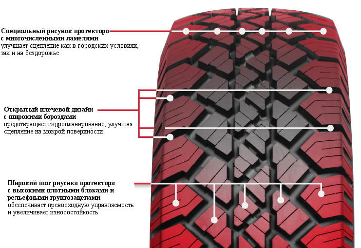 Adventuro A-T features